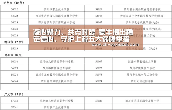 pg下载