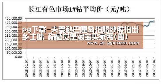 pg下载-夫妻赴巴厘岛拍婚纱照拍出乡土味 称感觉是淘宝买家秀(图)(图2) pg下载